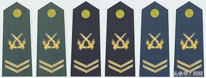 中国军官军衔对应的职务和年龄,中国军衔和军官资历升级