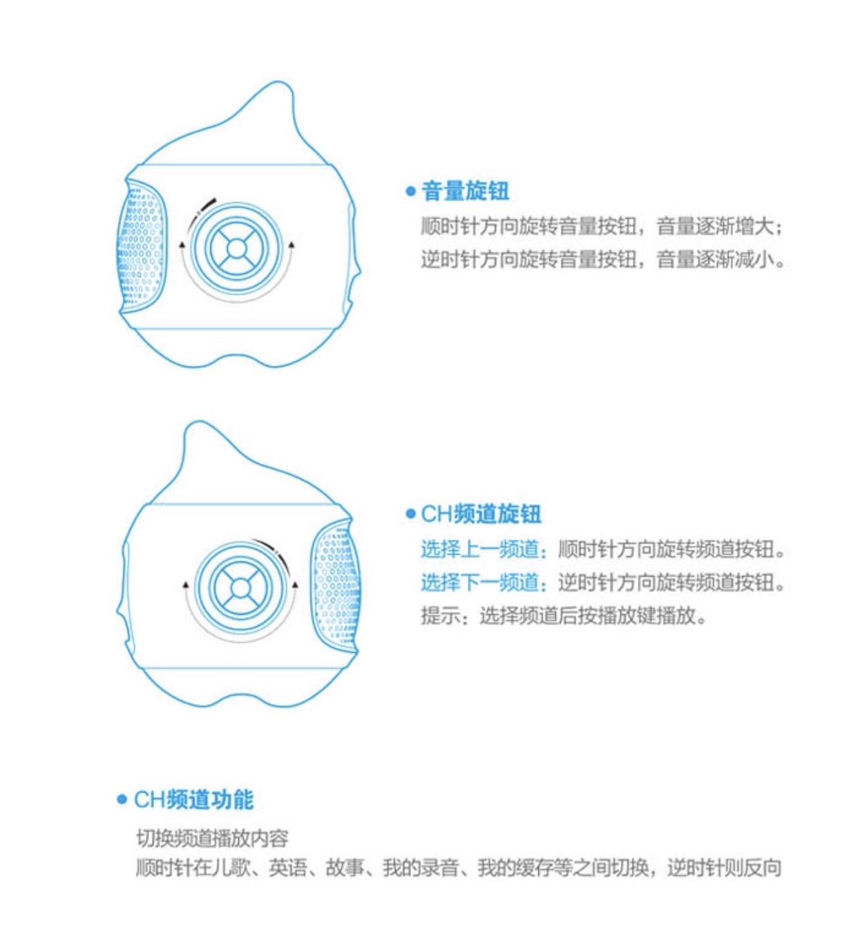 不伤眼睛的早教机评测,智能学习早教机测评