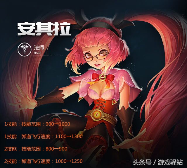 王者荣耀8.19活动,王者荣耀活动详情及版本更新内容