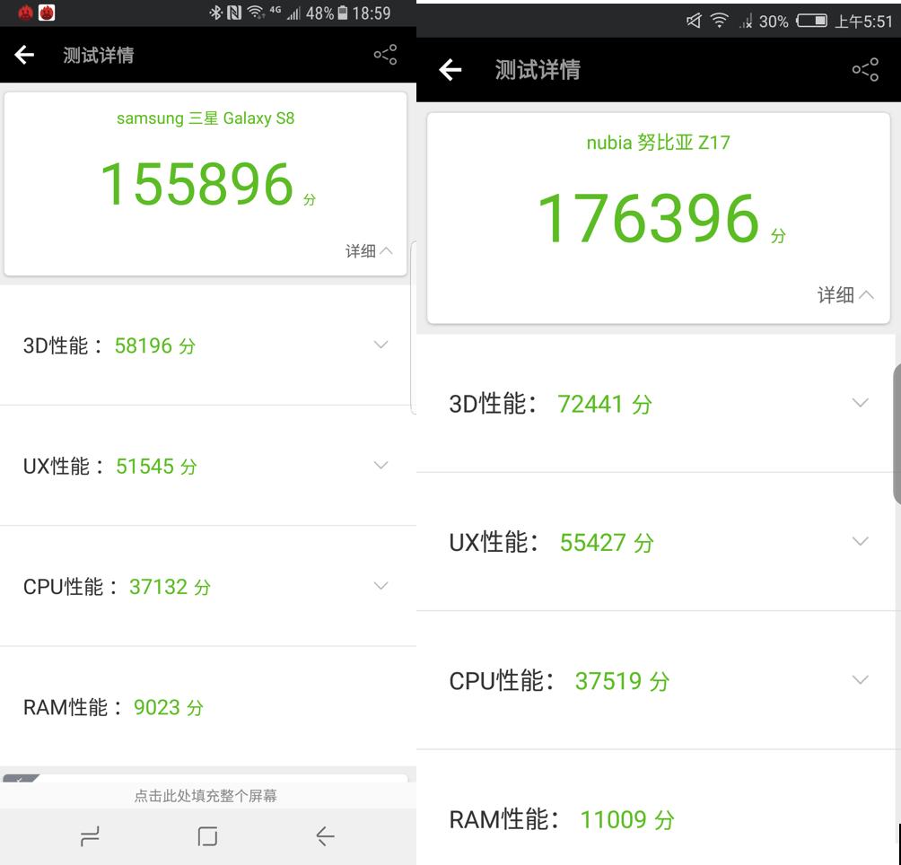 开黑vs单排,开黑对比