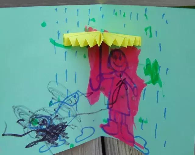 幼儿园亲子卡纸手工教程：小蝴蝶、手指偶、立体贺卡等（附步骤）