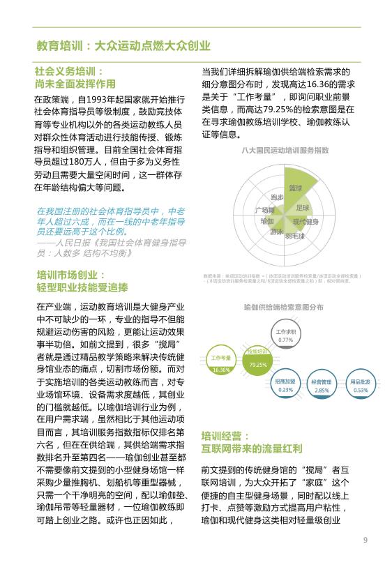 全民健身运动数据报表,2022年全民健身数据