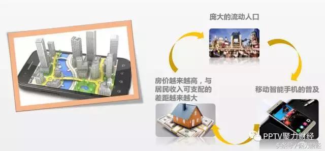 马云租房平台商机,马云全民租房时代