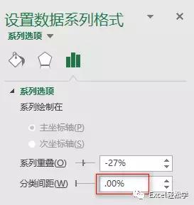 excel一个数据如何添加帕累托图,excel帕累托图使用技巧