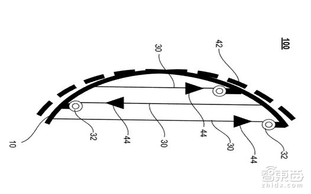 谷歌车身变软技术,谷歌发明无人驾驶汽车