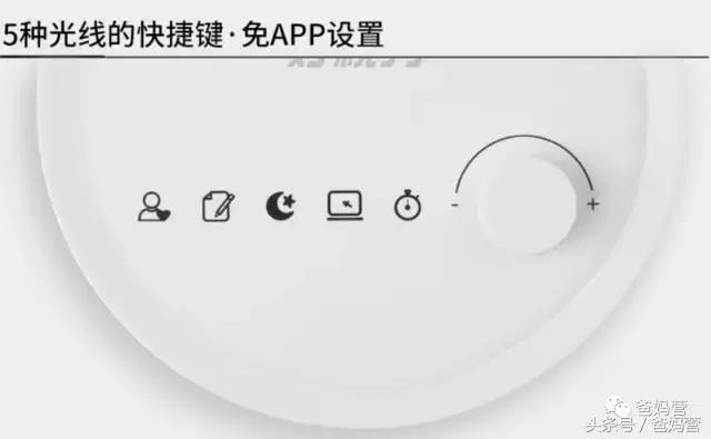 儿童防近视护眼灯是智商税吗,儿童护眼灯真的有效吗