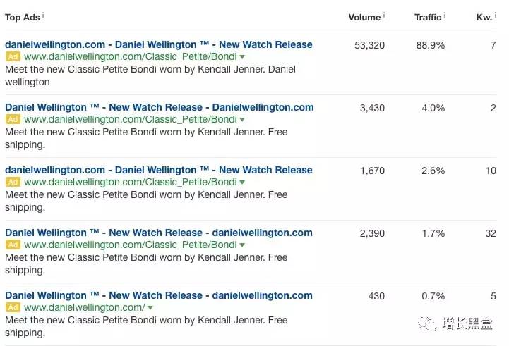 跨境电商的方法和技巧论文,跨境电商小技巧图片