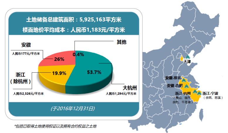 众安房产现在怎么样了,众安地产股票价格