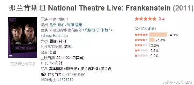 电影猜火车2剧情分析,猜火车2预告片