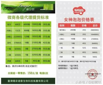 做微商能做到发财吗,做微商有哪些赚钱的方法