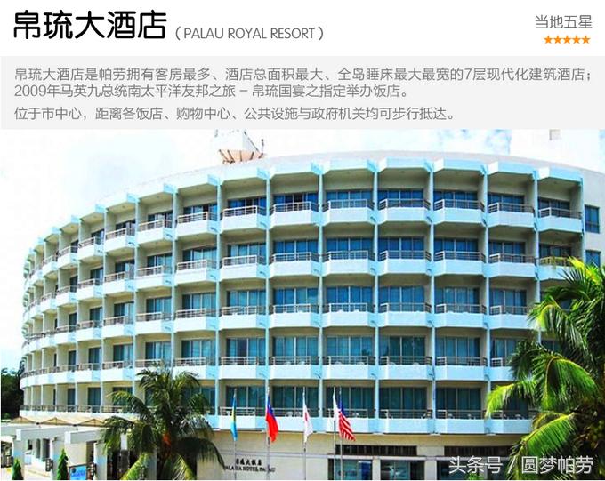 一站式的帕劳自由行,帕劳自由行最佳路线图