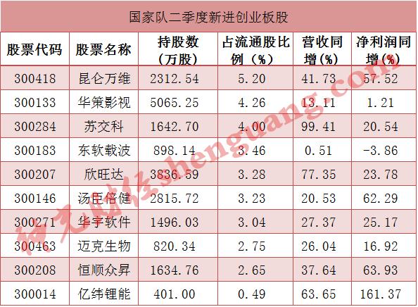 绩优的低估值的股票,绩优低价蓝筹2021