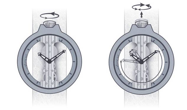 把意大利的生活艺术戴在手上，难怪这腕表能俘获全球达人的青睐