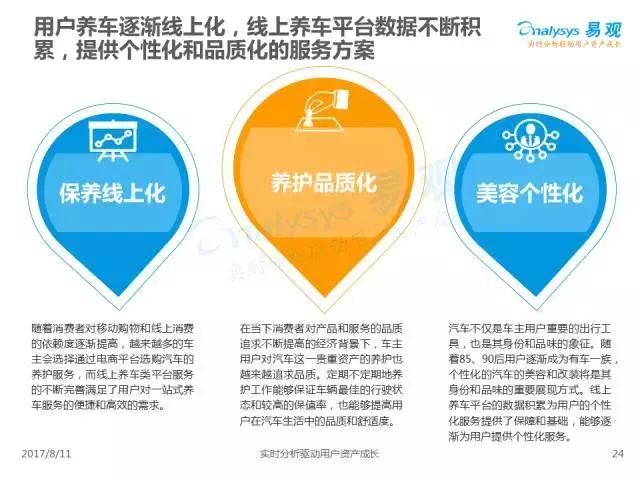 涓浗绾夸笂鍏昏溅鐢ㄦ埛,2019涓浗姹借溅鐢ㄦ埛绾夸笂鍏绘姢鎶ュ憡