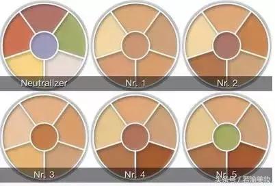 被化妆师夸怎么回复,化妆师珍藏的底妆小技巧