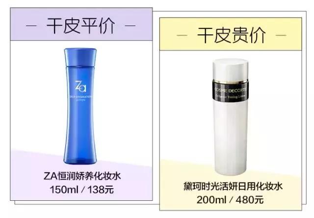 大牌护肤品为什么贵真的好用吗,用大牌护肤品皮肤真的好起来了