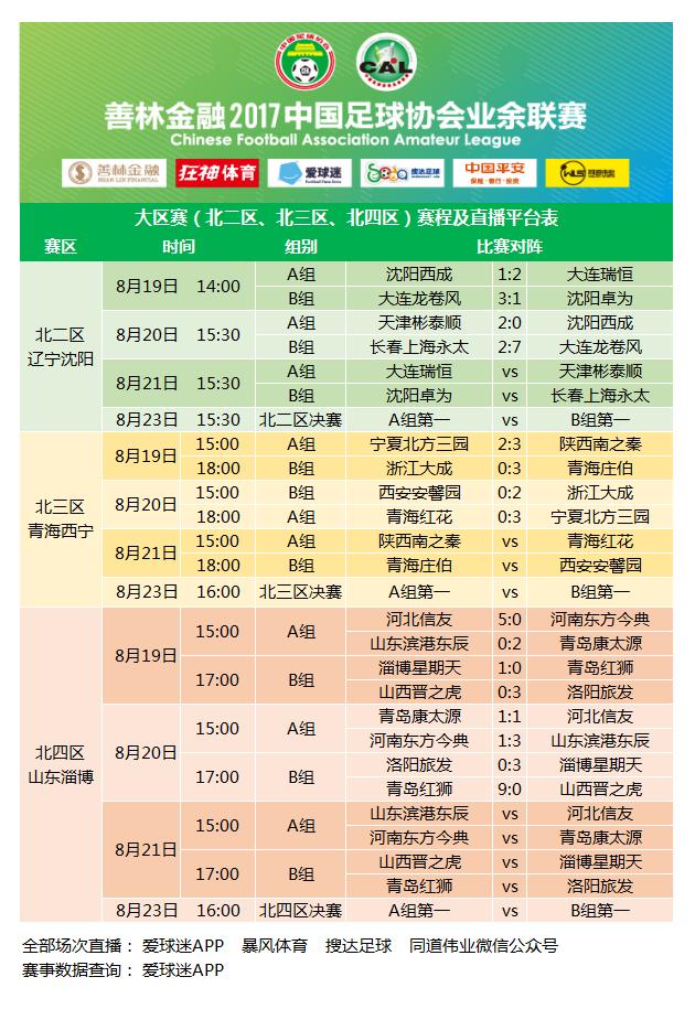 善林金融2019七月份信息,善林金融年会