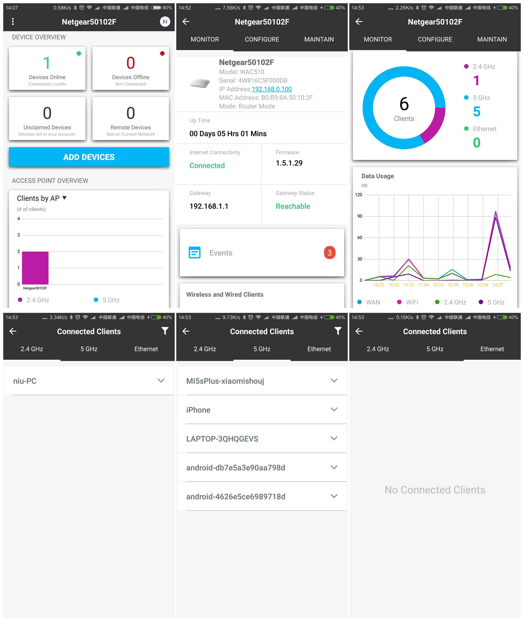 一招搞定企业WiFi难题网件WAC510实战300平米办公