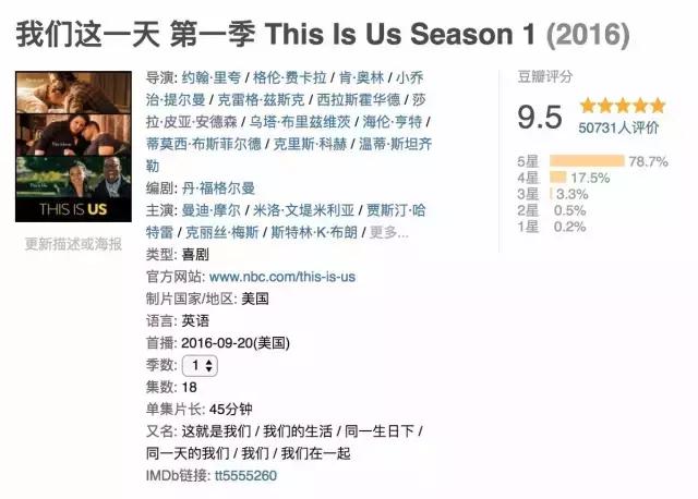 提高幸福值好物,提升幸福感的一些东西