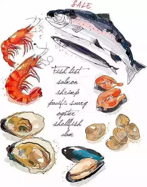 所有食物的英文名称，值得拥有！