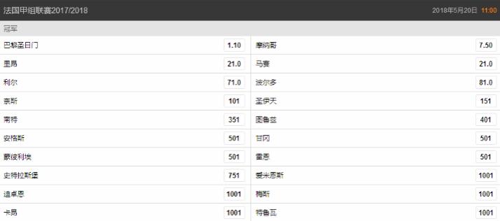 2017法国联赛排名,2017-2018法甲具体赛程