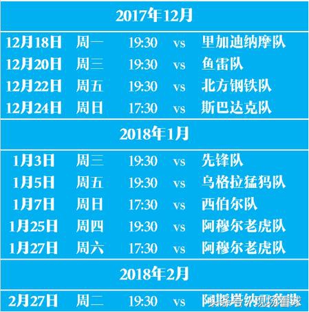 青少年冰球邀请赛总决赛,北京大悦城冰球