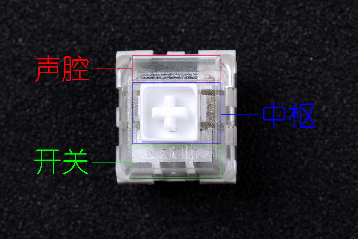 机械键盘各种轴体的区别,机械键盘可以通过颜色分辨轴体吗
