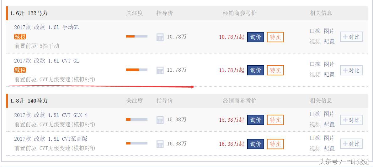 新车七八万的卡罗拉值得买吗,推荐车型卡罗拉