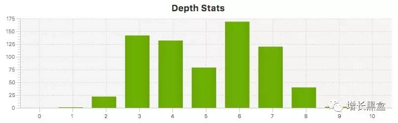 跨境电商的方法和技巧论文,跨境电商小技巧图片