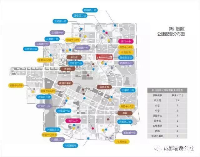 成都看房公社,成都高新区看房买房