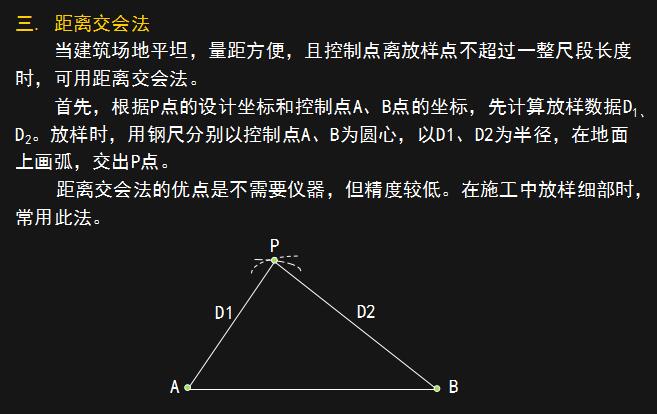 建筑施工测量入门教程,施工测量技术要点
