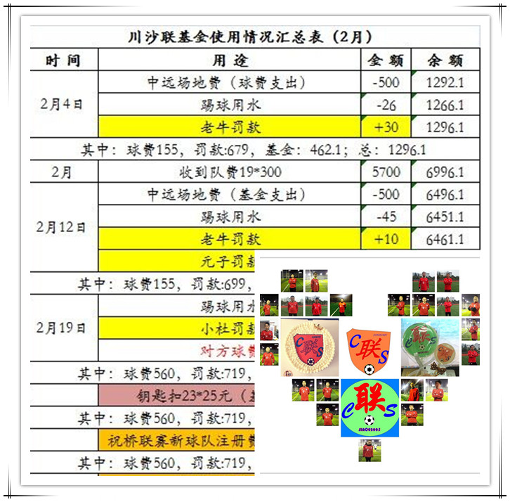 川流不息组合,川流不息足球