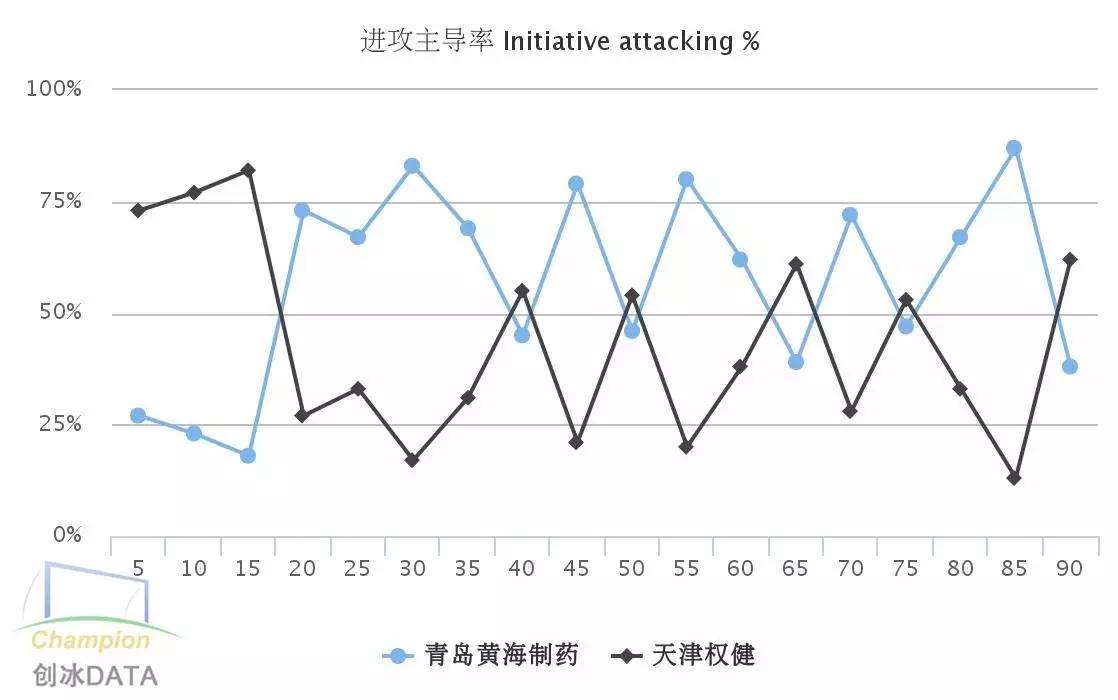 广州富力天津权健前瞻,权健vs上港分析