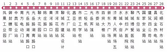 聊城公交线路一览表在哪看,聊城市公交线路查询12路