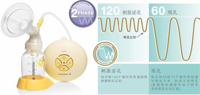 谁没买过几件华而不实的坑爹货？受热捧但鸡肋的婴儿用品大盘点