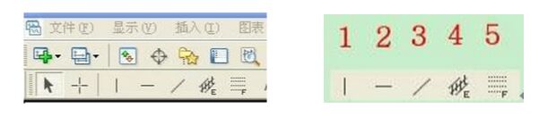 下跌黄金分割线正确画法,期货黄金分割线正确画法