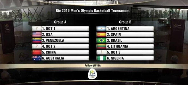 郭艾伦力量对比库里,男篮奥运会落选赛郭艾伦