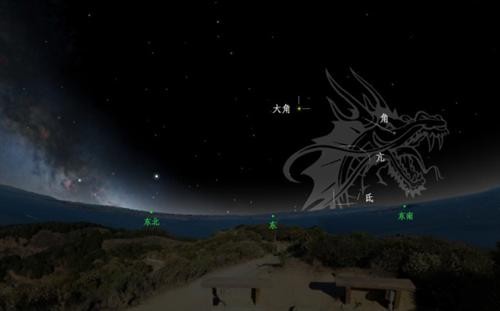 龙抬头为什么要吃芥菜饭,二月二龙抬头一碗龙须面