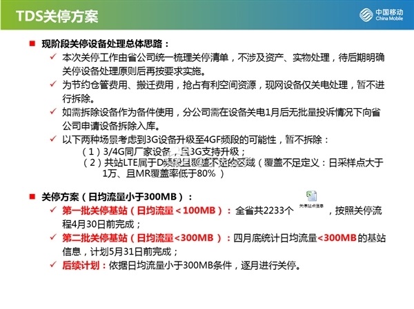 移动3g网络关闭时间,移动3g网络是否已关停