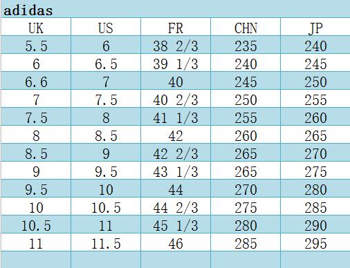 踢球必看小技巧,足球初学者选用哪种足球鞋较好