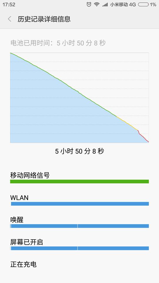 3000毫安快充电池,3000mah电池用什么快充线