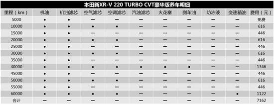 穷人赚钱30个最冷门生意创业,最轻松最赚钱最火爆地摊项目