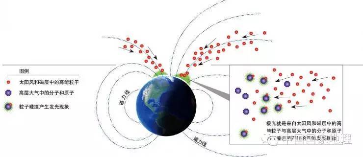 极光和星空相遇,极光和喜欢的人一起看最浪漫
