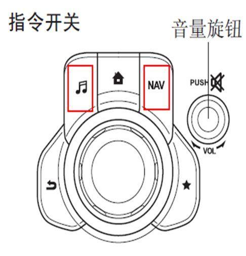 车子的实用驾驶功能,新手开车入门基础汽车功能