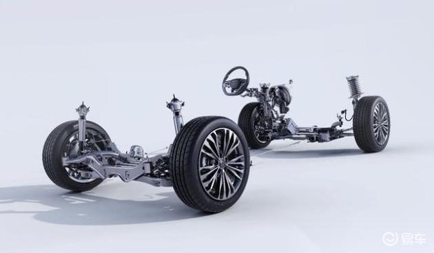 24款奕炫max赛道版套件,奕炫max各版本对比