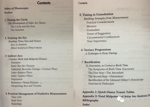 想过学习占星吗？这有一份柒爸整理的占星书单