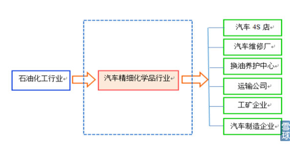 2016骞存柊鑲℃椂闂磋〃,2016骞存柊鑲′竴瑙堣〃