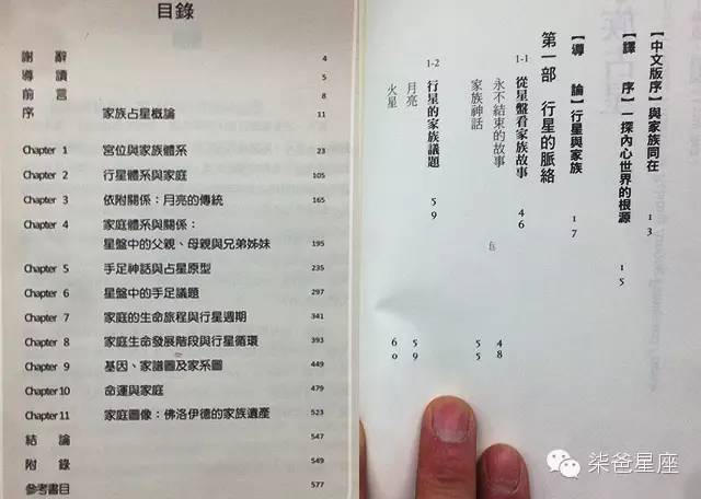 想过学习占星吗？这有一份柒爸整理的占星书单