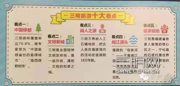 三明坐飞机旅游2-3天推荐地方,一张可以去所有地方的机票