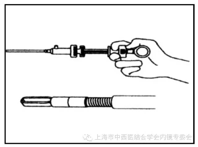 消化内镜仪器操作,消化内镜护理操作名称